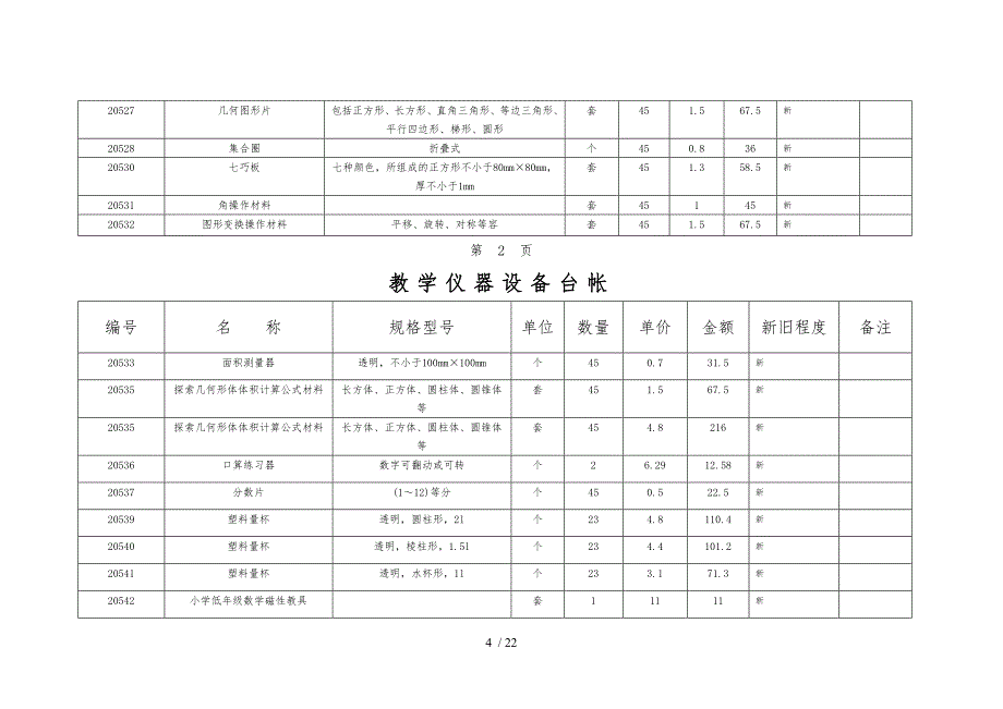 理科专用教学设备台账_第4页