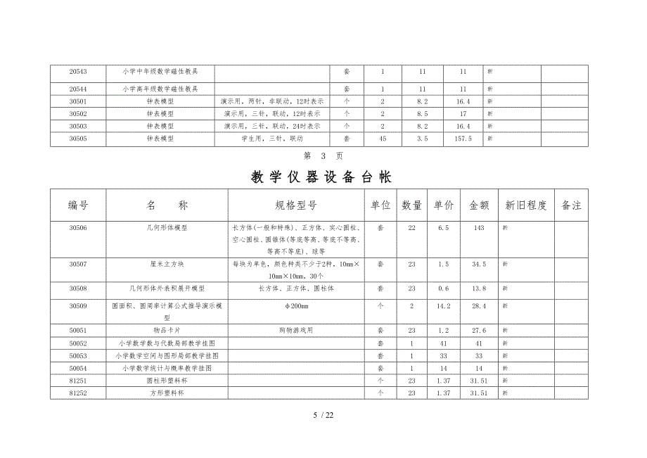 理科专用教学设备台账_第5页