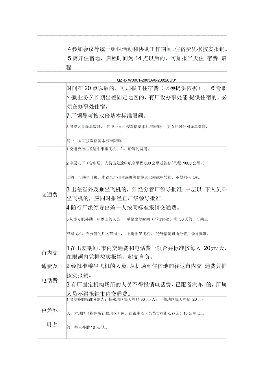 卷烟厂差旅费报销管理规定(ISO)_第2页