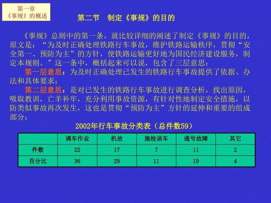 铁路行车事故处理规则讲义new_第5页