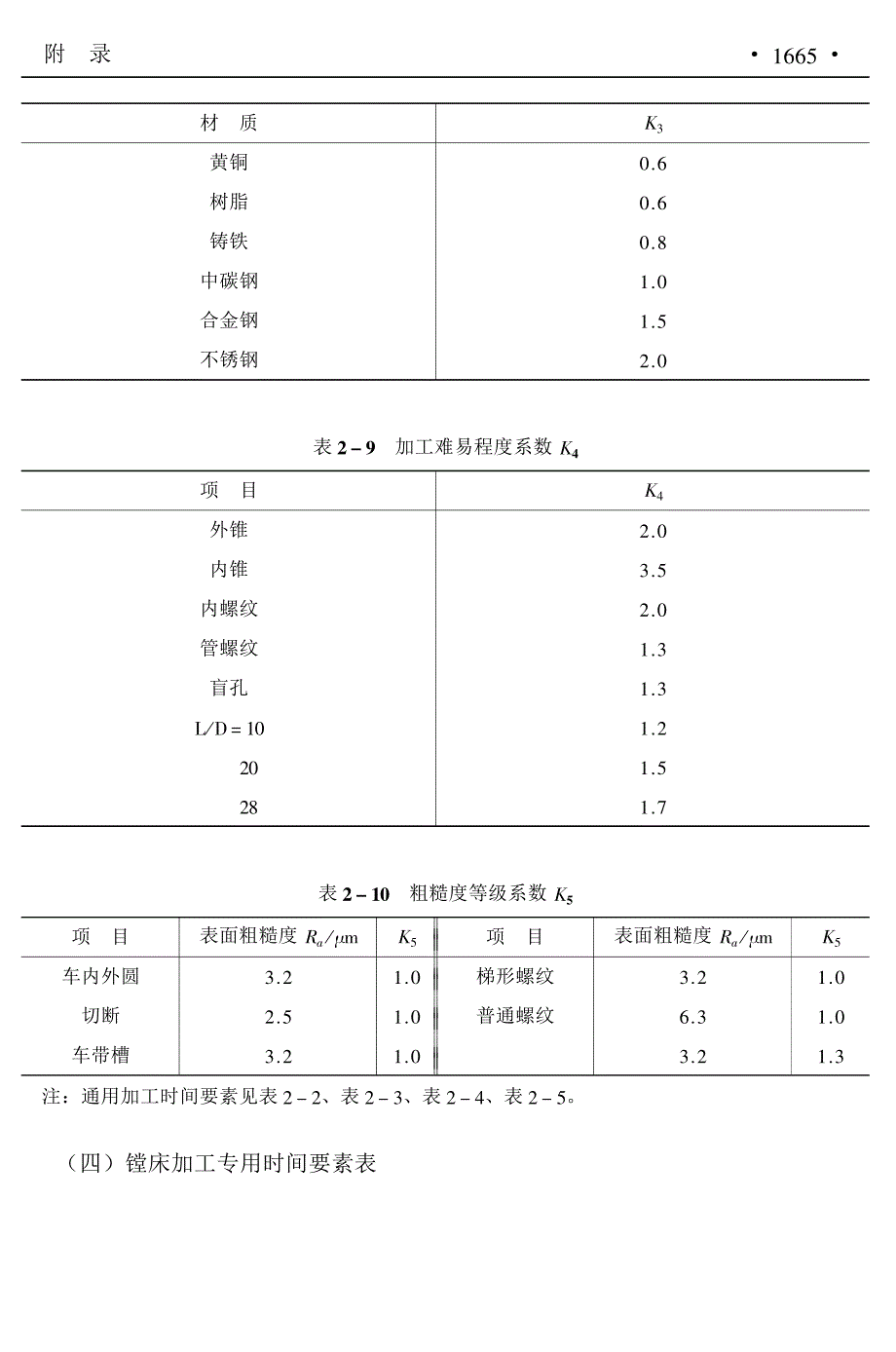 机械加工工时计算fufei.pdf_第4页