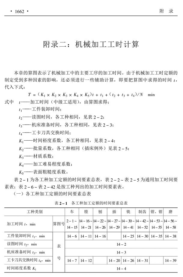 机械加工工时计算fufei.pdf