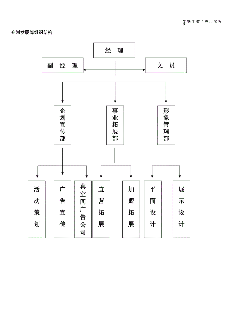 企划管理手册020926_第1页