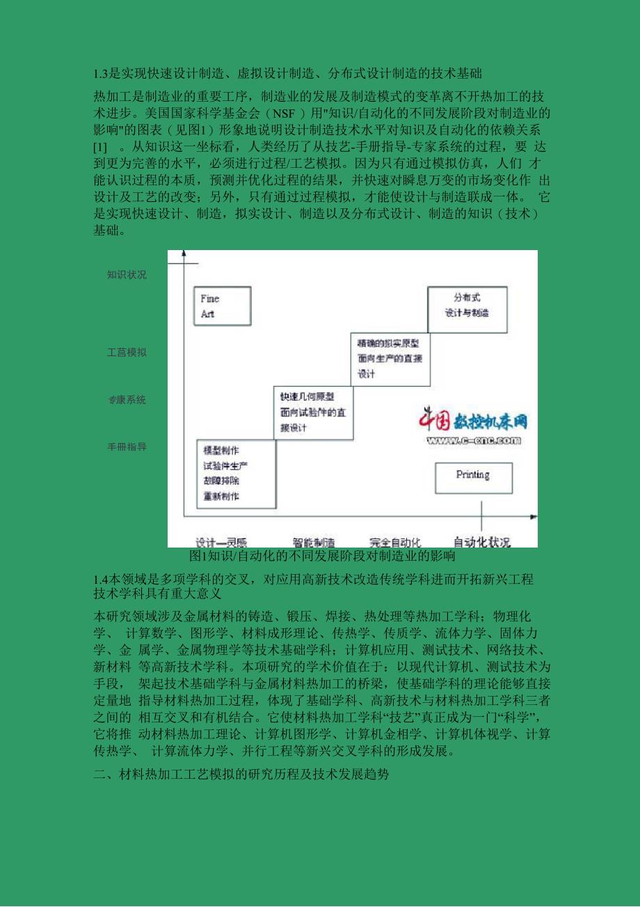 材料热加工数值模拟_第2页