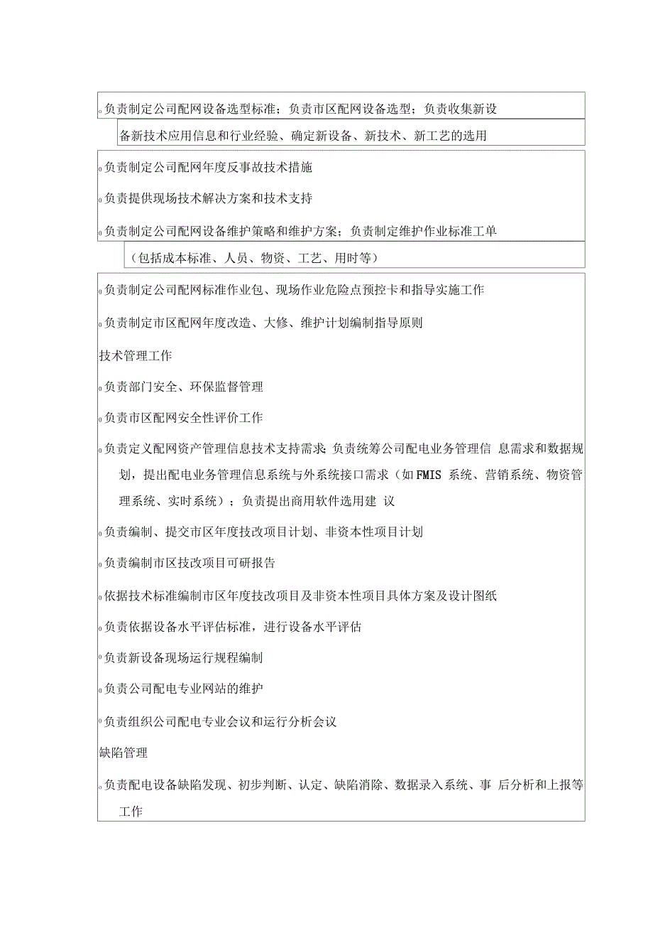 苏州供电公司配电运营部部门职责说明_第3页