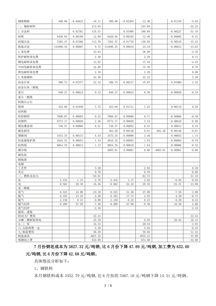 炼钢厂生产成本分析实施报告_第3页