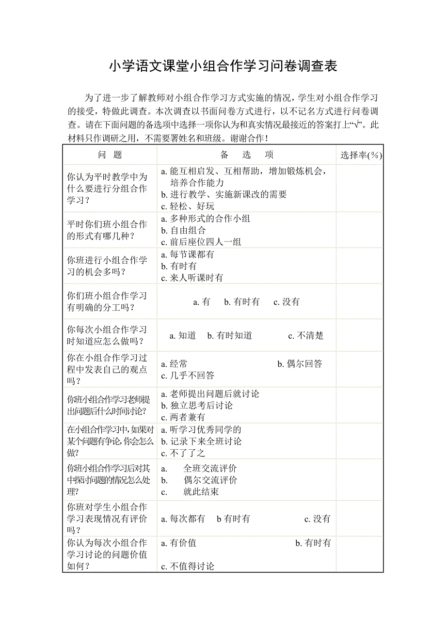 小学语文课堂小组合作学习问卷调查表_第1页