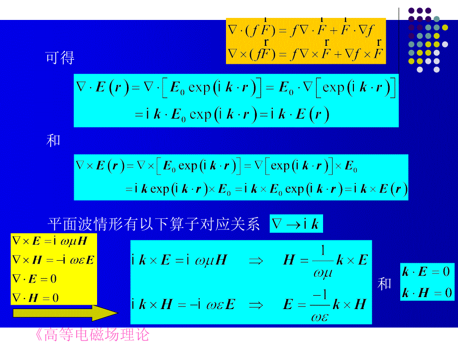 波动方程和平面波解_第3页