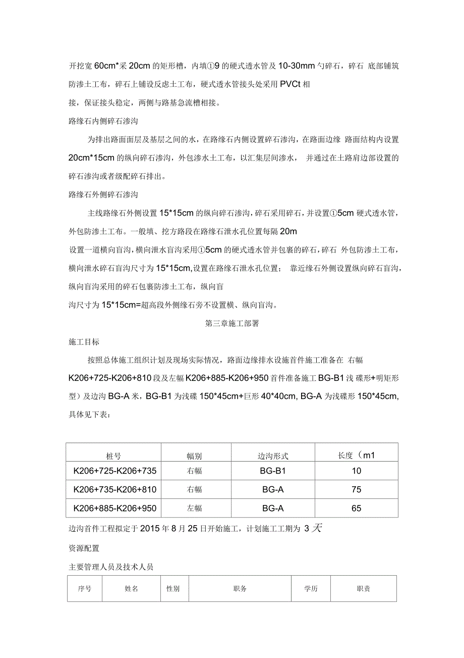 路面边缘排水工程首件施工方案_第2页