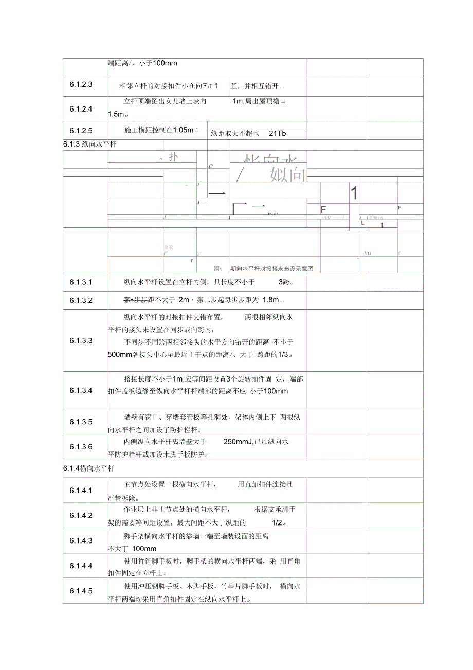 变电工程落地式钢管脚手架搭设检查验收操作手册解析_第4页