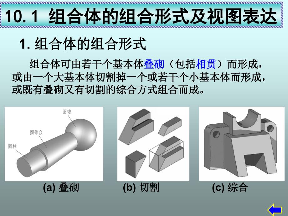 组合体构型及表达_第4页