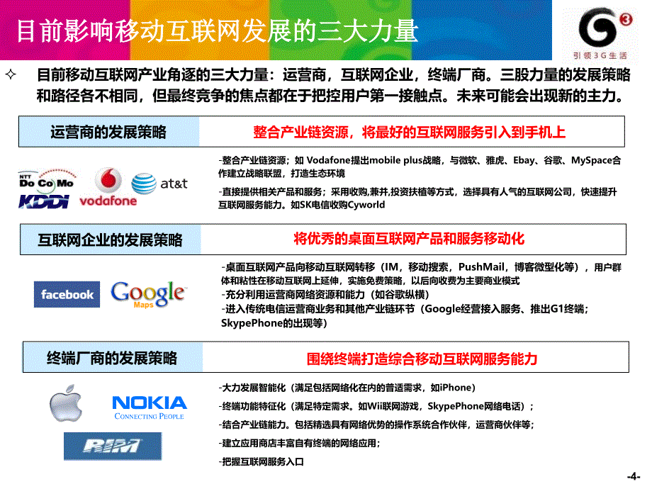 移动互联网业务发展策略移动互联网一体化中简逻辑思维中简逻辑思维逻辑思维中简课件_第4页