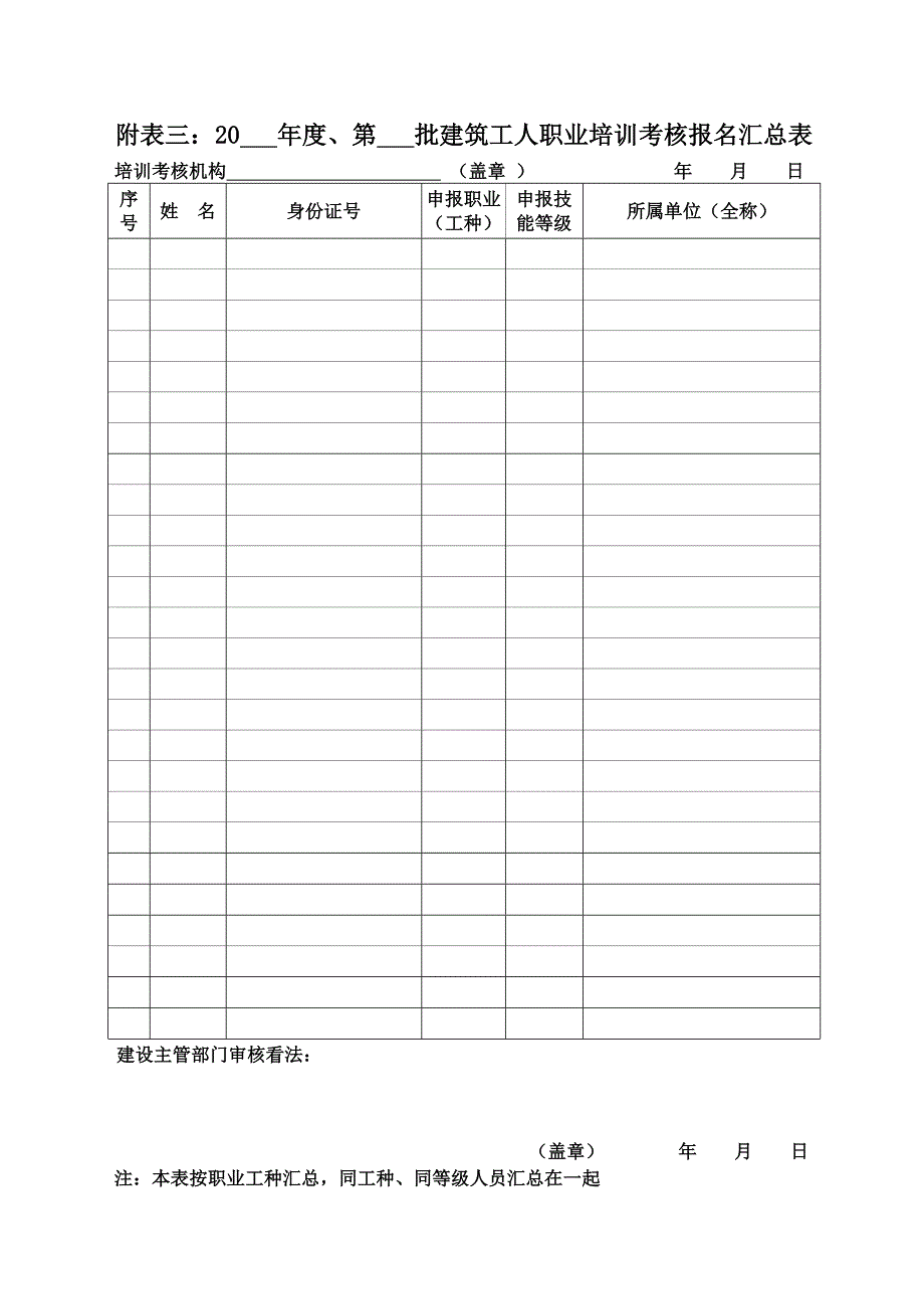 建筑工人培训考核有关表格_第3页