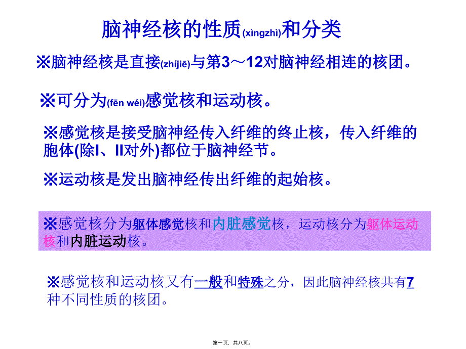 医学专题—脑神经核的性质19186_第1页