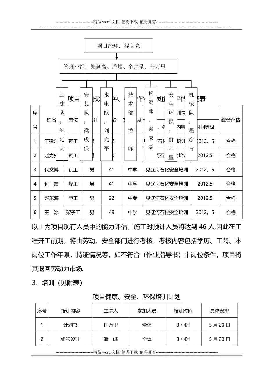 施工作业指导计划书2_第5页