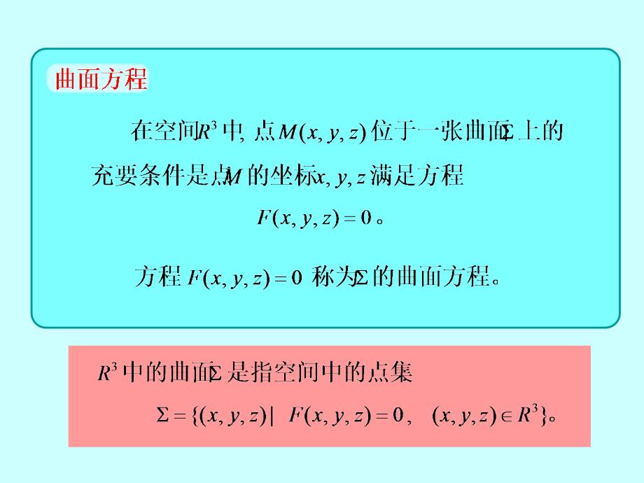 曲面、曲线及其方程_第4页