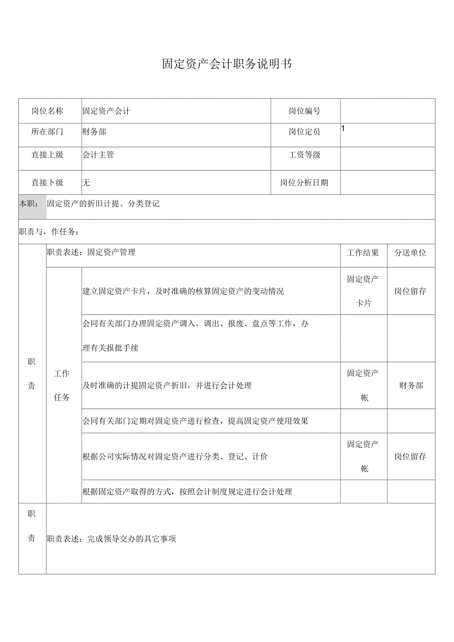 企业固定资产会计岗位职务说明书_第1页