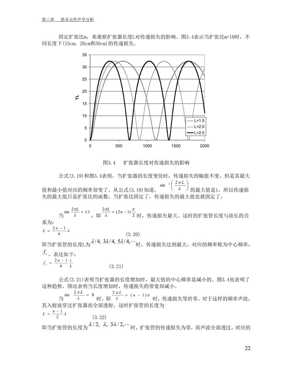 消音元件声学分析.doc_第5页