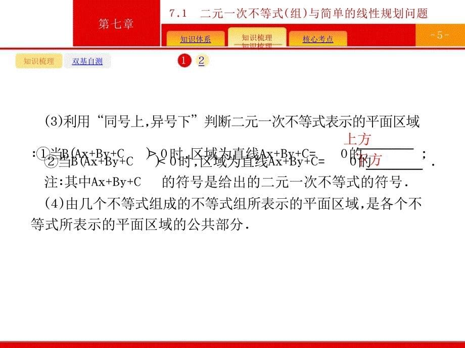 广西高考人教数学（文）一轮复习课件：7.1　二元一次不等式（组）与简单的线性规划问题_第5页