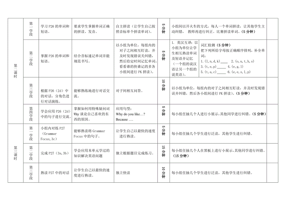 七年级英语unit5导学案_第2页