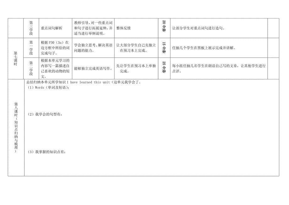 七年级英语unit5导学案_第5页