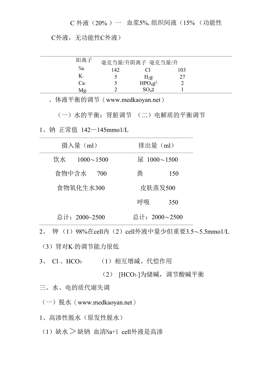 考研外科学笔记_第2页