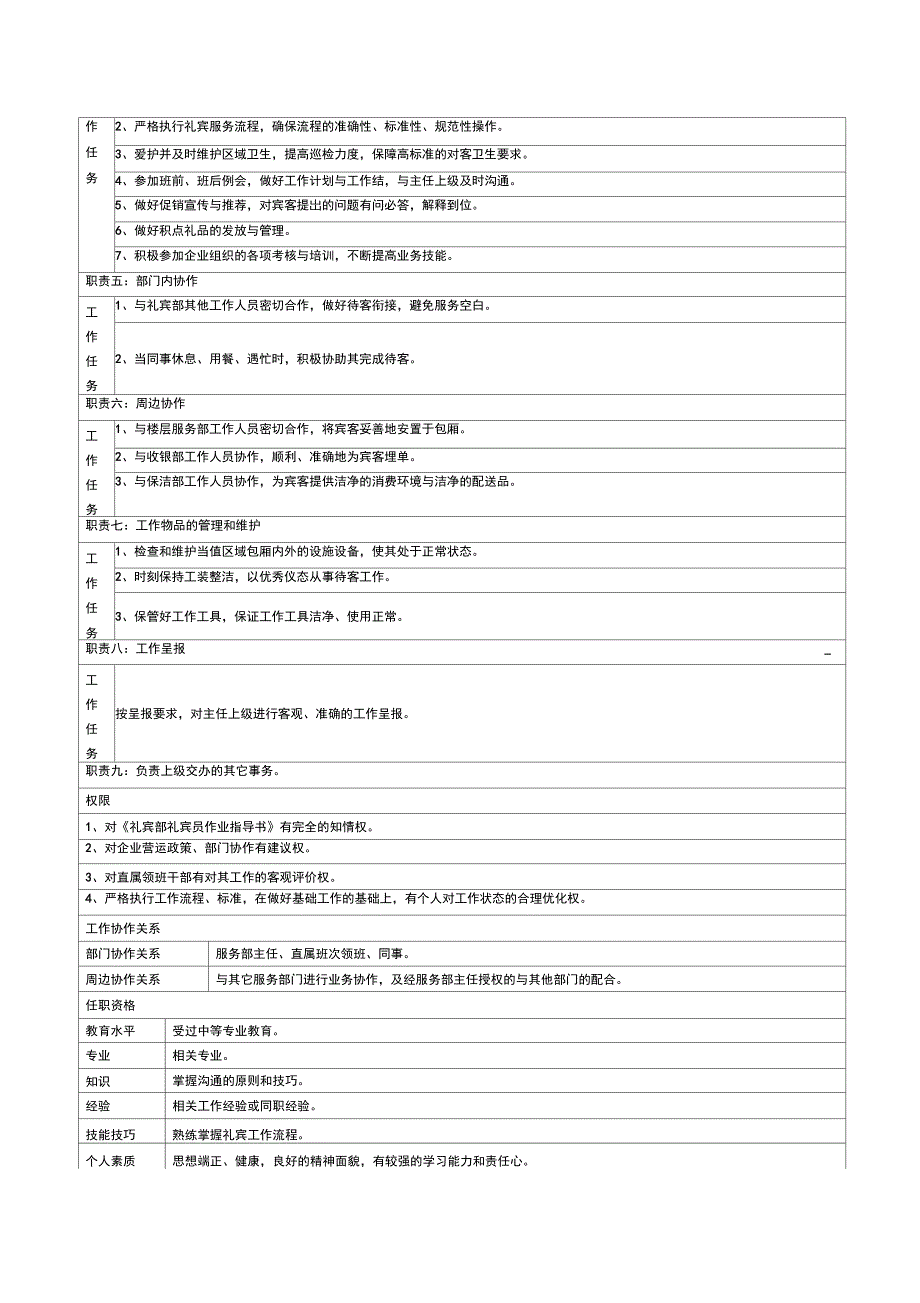 礼宾部礼宾员工作手册_第2页