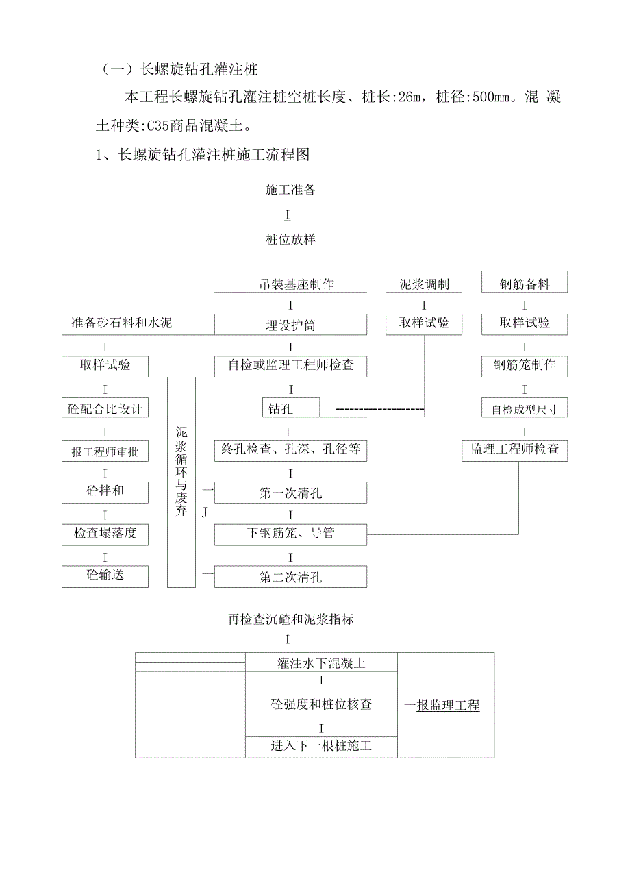 长螺旋钻孔灌注桩_第1页