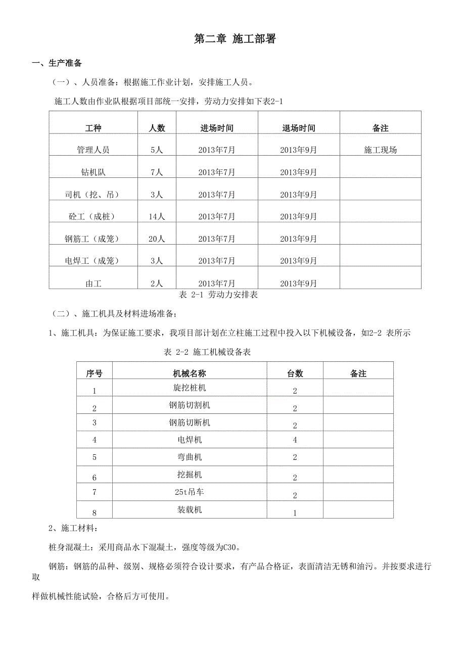 内支撑结构格构钢立柱施工方案_第5页