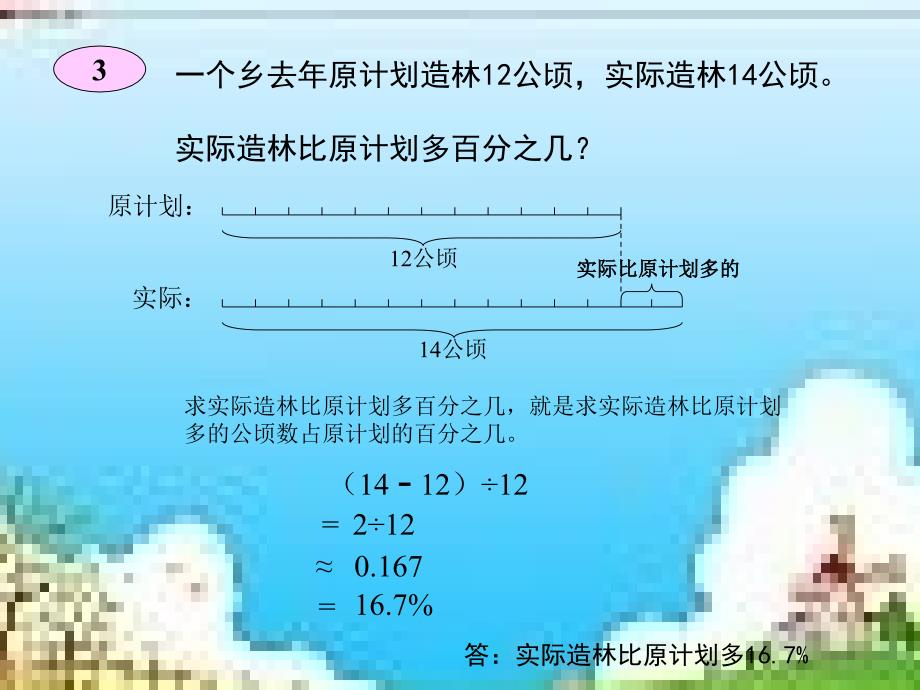 百分数应用题例3 (2)_第3页