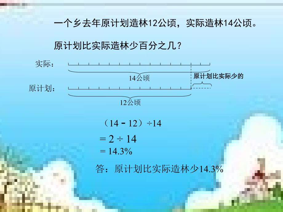 百分数应用题例3 (2)_第4页