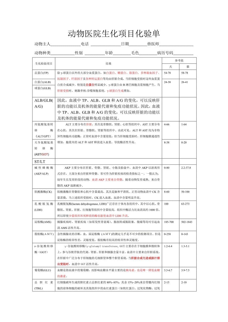 宠物医师资格考试培训-动物医院化验单_第5页