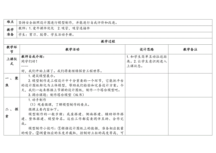 教科版六年级科学下册第一单元小小工程师5.《制作塔台模型》（教学设计）教案_第2页