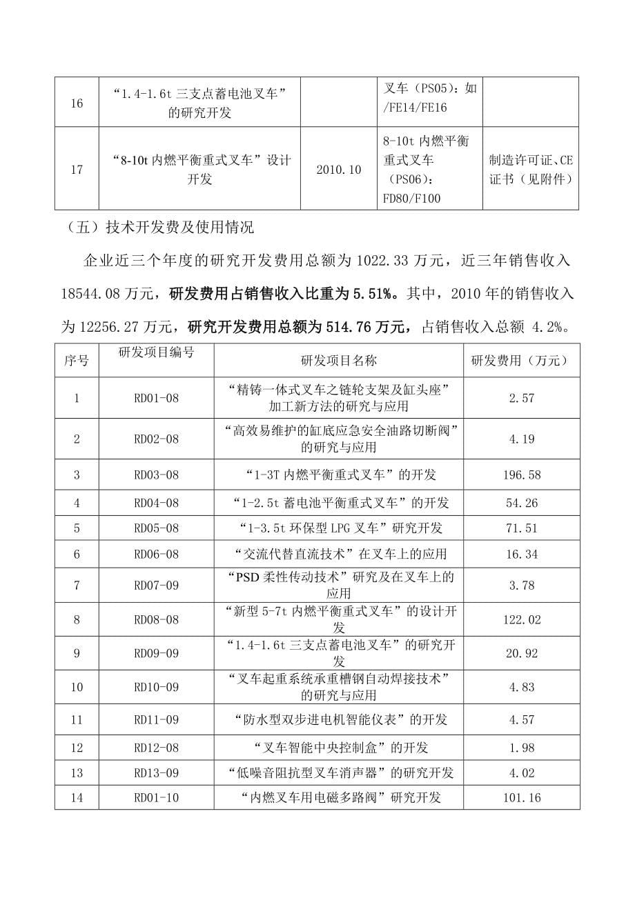 XX省高新技术企业研究开发中心建设项目可行性分析报告.doc_第5页