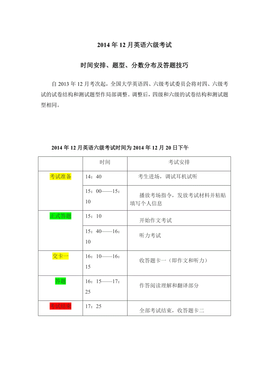 2014年12月新英语六级考试时间、新题型及分数分布.doc_第1页