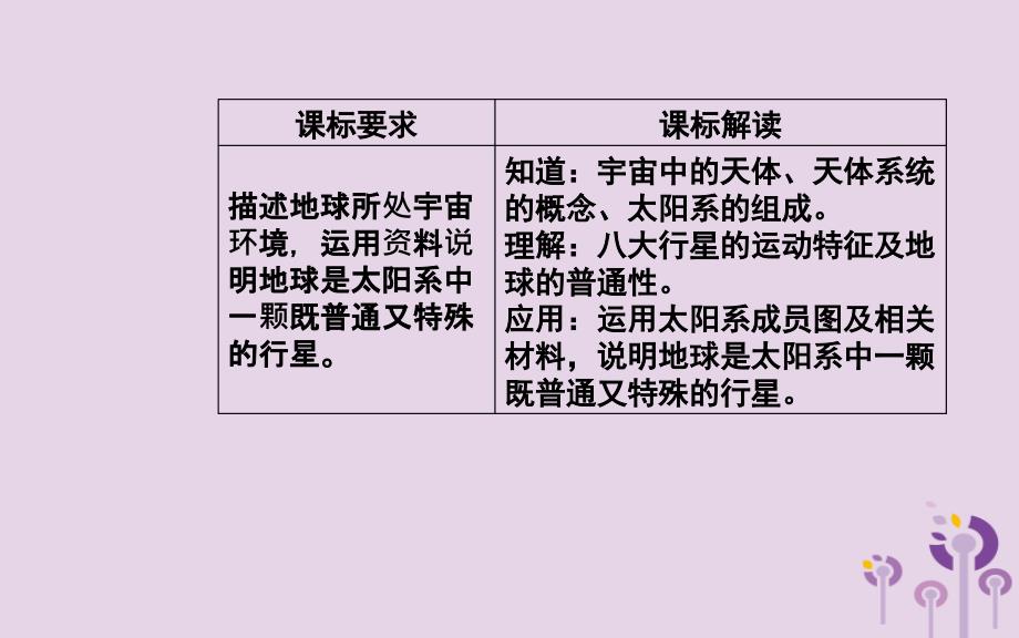 高中地理第一章行星地球第一节宇宙中的地球课件新人教版必修110012105_第3页