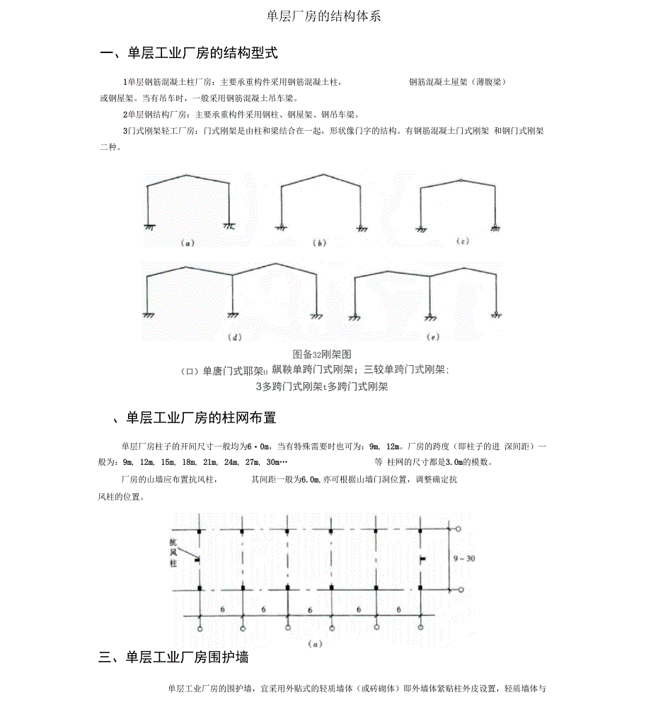 单层厂房结构布置_第1页