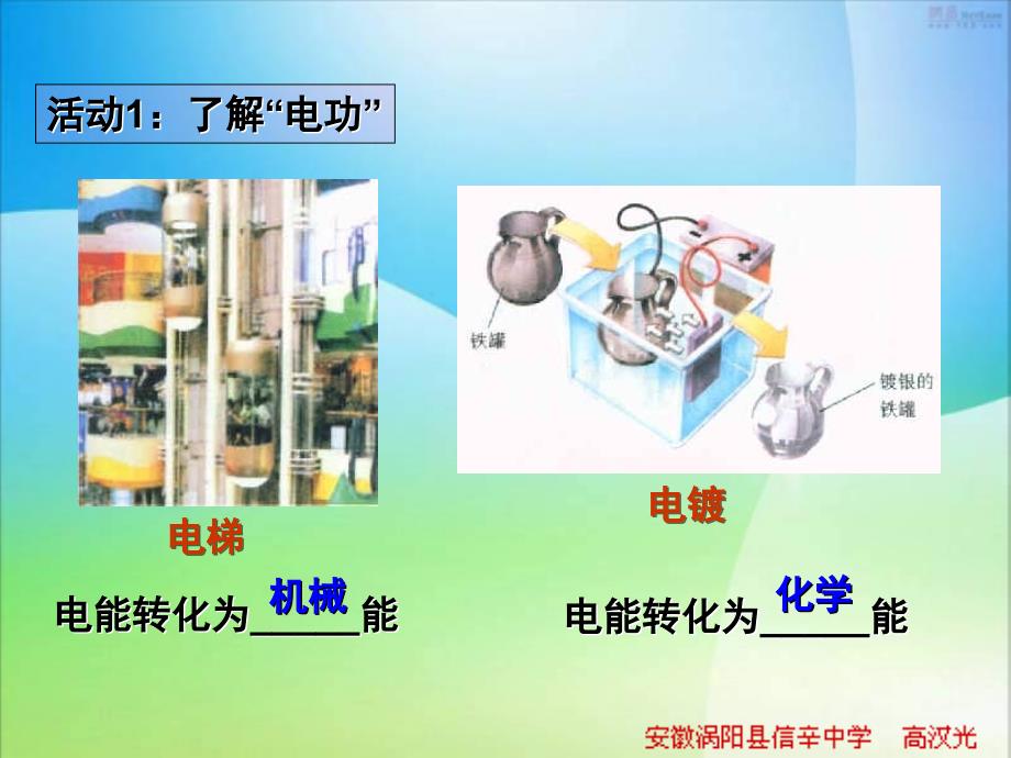 粤沪版九年级下册171电能与电功课件_第4页