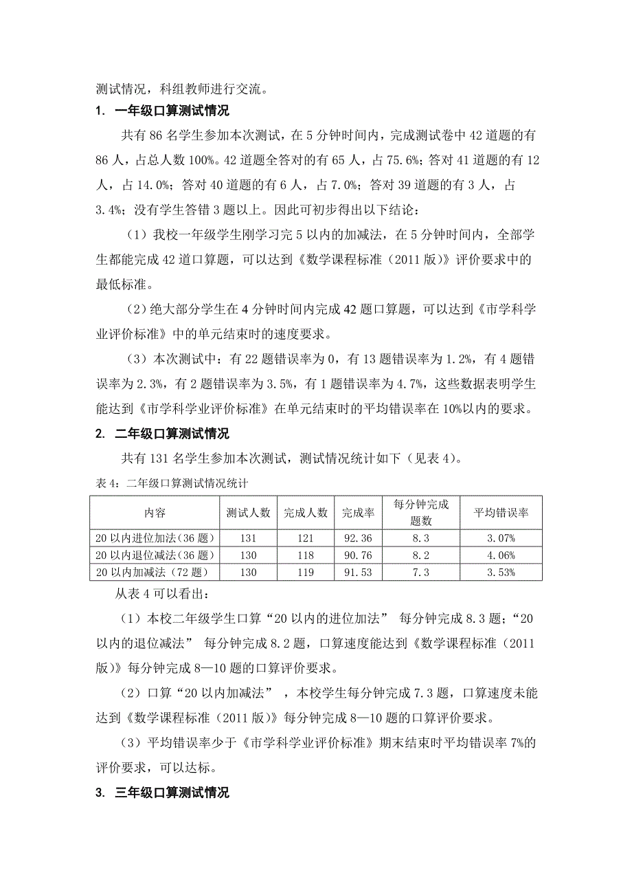 基于数据下的组织与策划数学科组教研活动（第2稿）_第4页