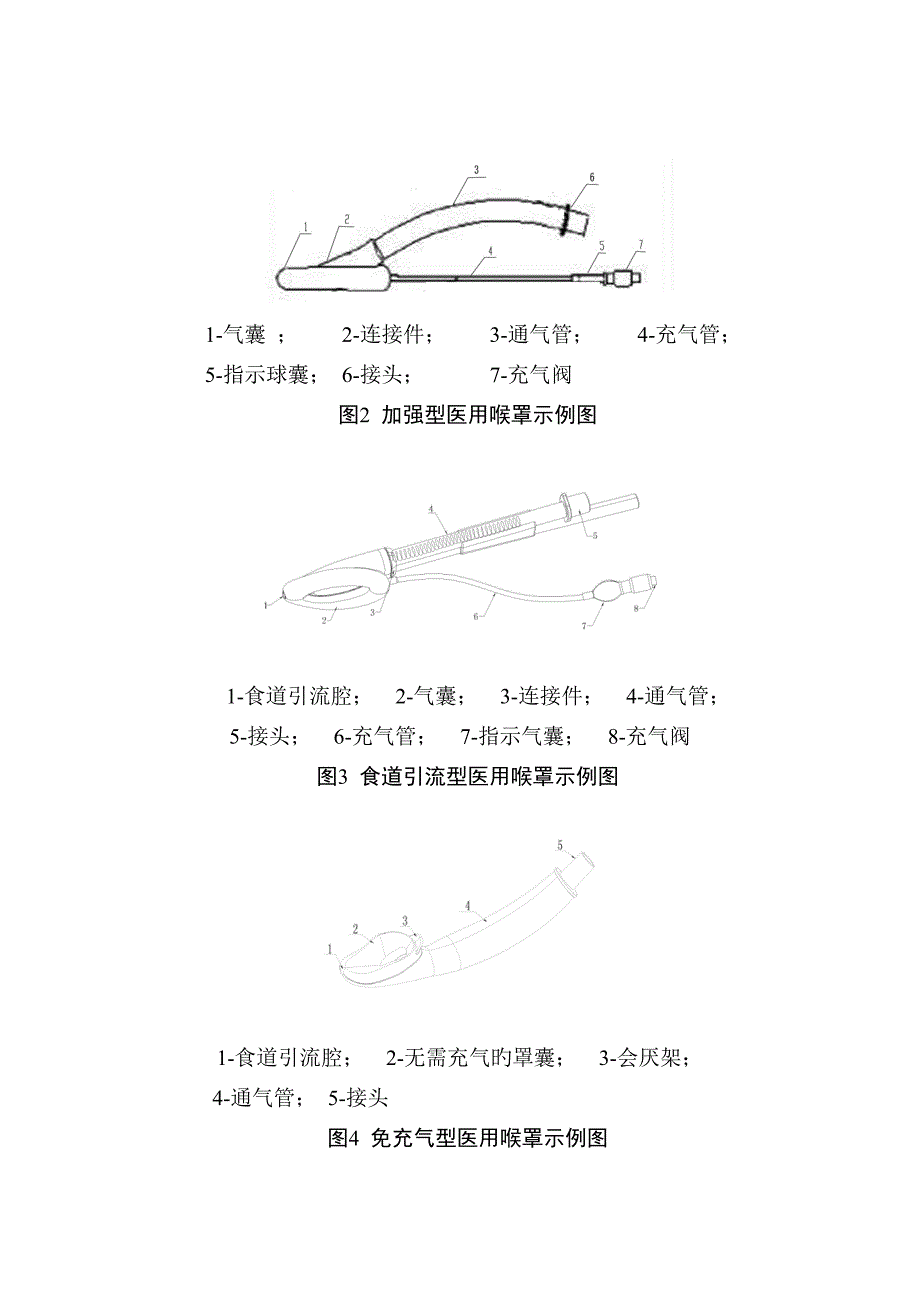 一次性使用医用喉罩注册技术审查指导原则医疗器械技术审评中心_第3页