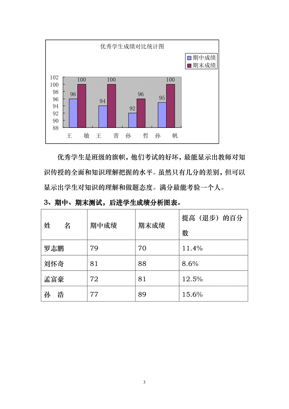 新庄小学六年级数学期末质量分析_第3页