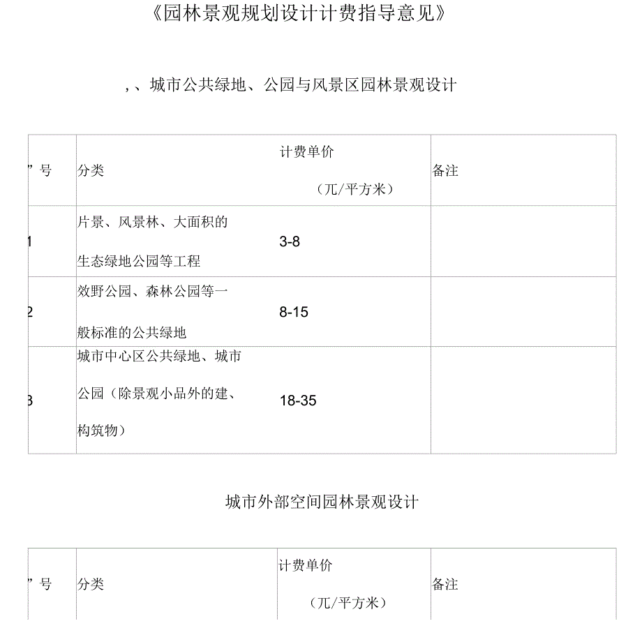 园林景观规划设计计费指导意见_第1页