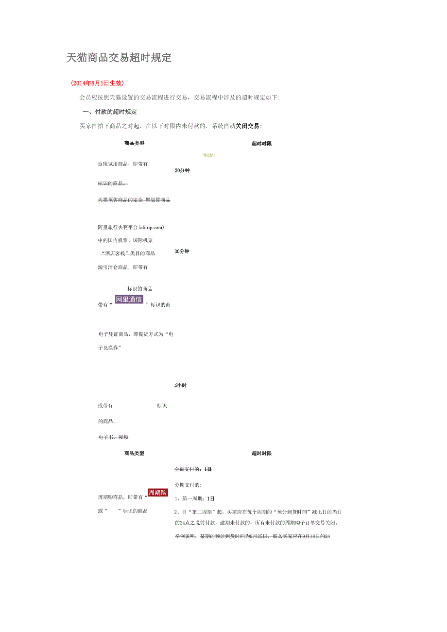 天猫交易规则是什么