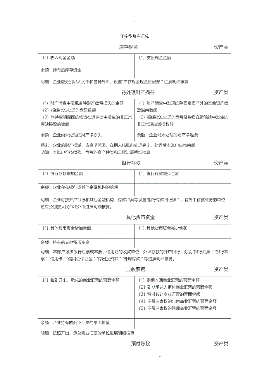 会计T型账户归纳_第1页