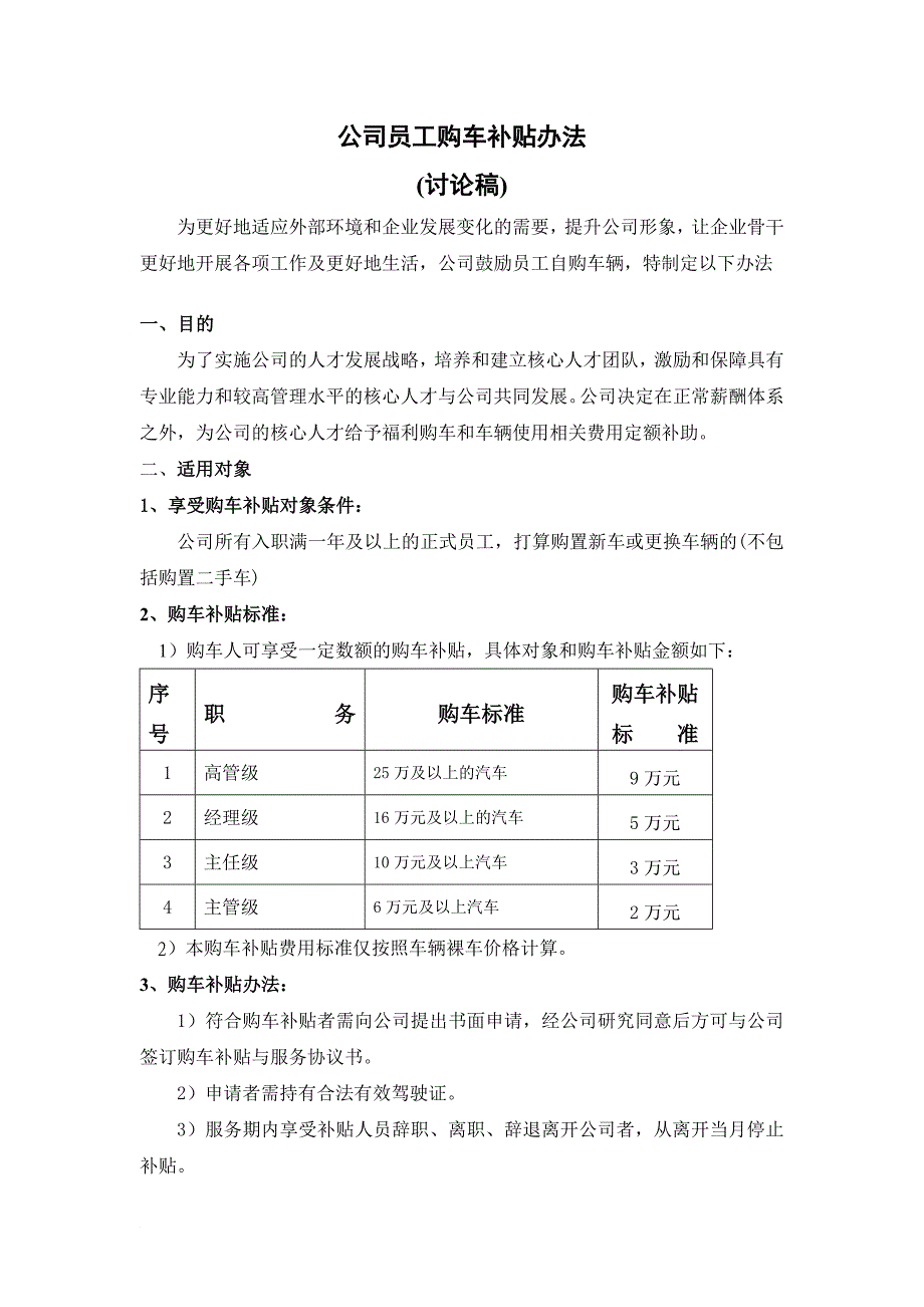 公司员工购车补贴办法(讨论稿)_第1页