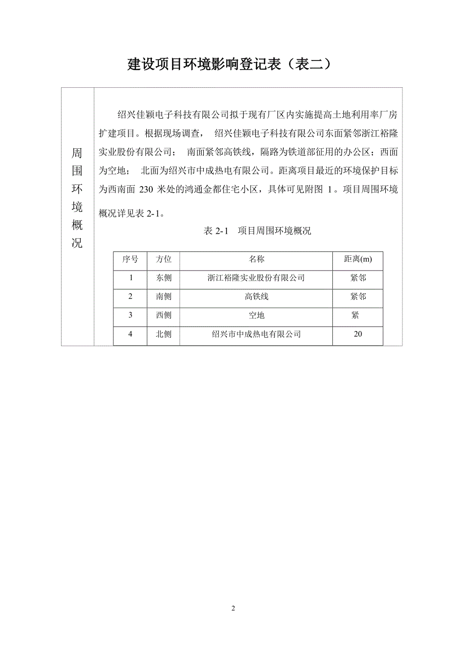 绍兴佳颖电子有限公司厂房扩建项目环境影响报告.docx_第4页