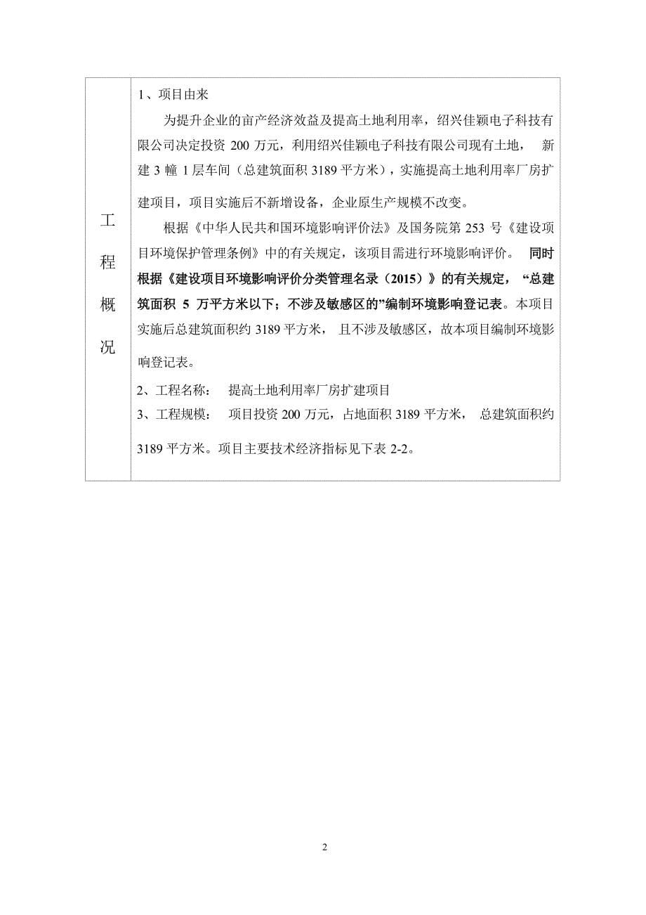 绍兴佳颖电子有限公司厂房扩建项目环境影响报告.docx_第5页