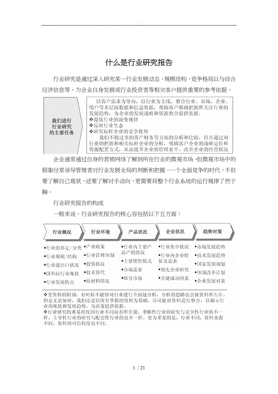 熊胆川贝口服液市场运行态势与投资战略_第2页