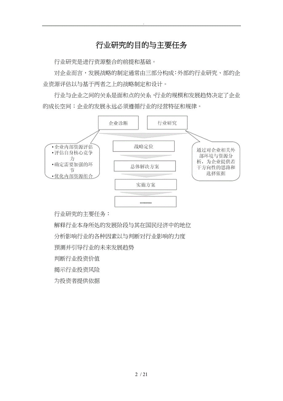 熊胆川贝口服液市场运行态势与投资战略_第3页