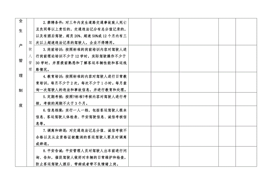 客运企业安全检查表1_第2页